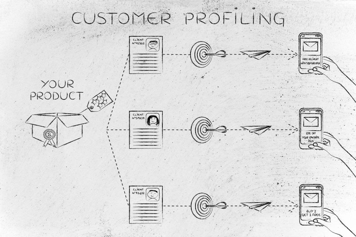 profiling customers